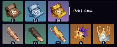 原神伊涅芙天赋突破材料汇总